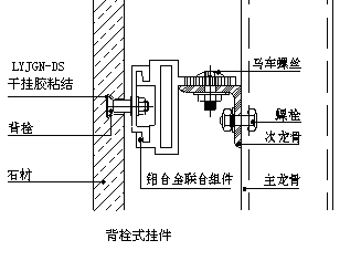 干挂胶石材干挂胶